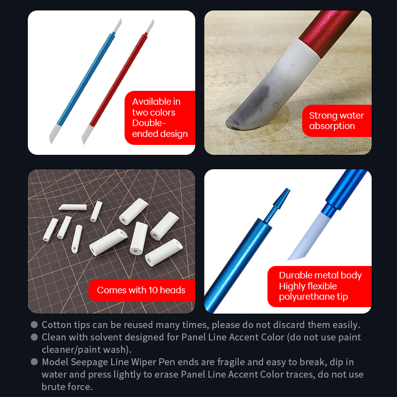 Stedi Wasserbasierte Panel-Lin – Tamiya Model Paint Set Bewertung und Preis