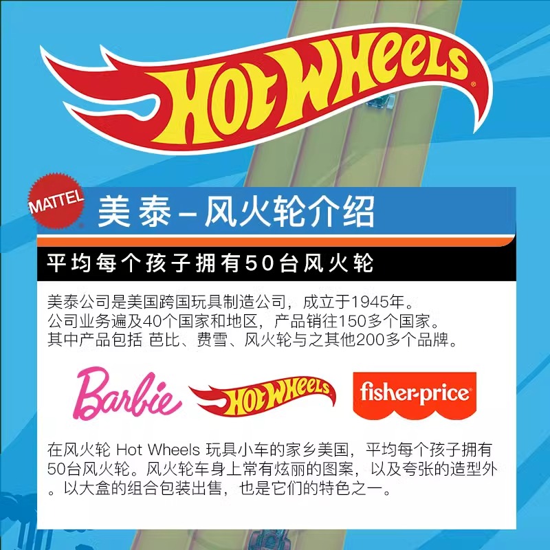 2025 Hot Wheels Monster Trucks – Hot Wheels Car Mainline Bewertung und Preis