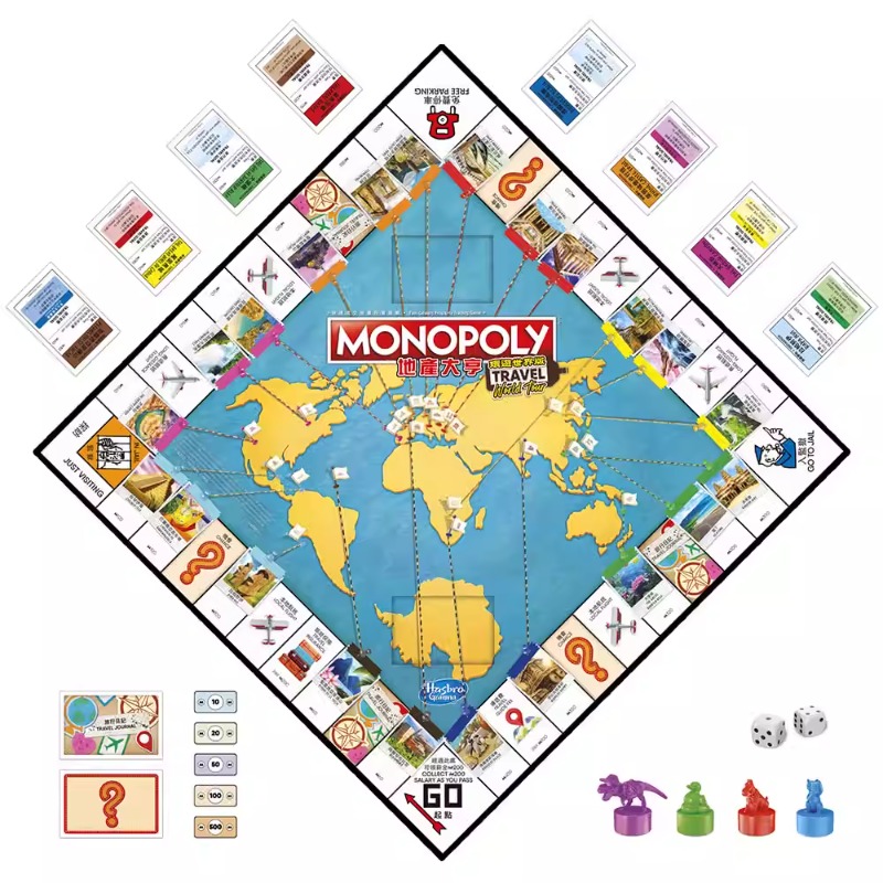 Hasbro Original Real Estate Ty – Hasbro Game Monopoly Bewertung und Preis