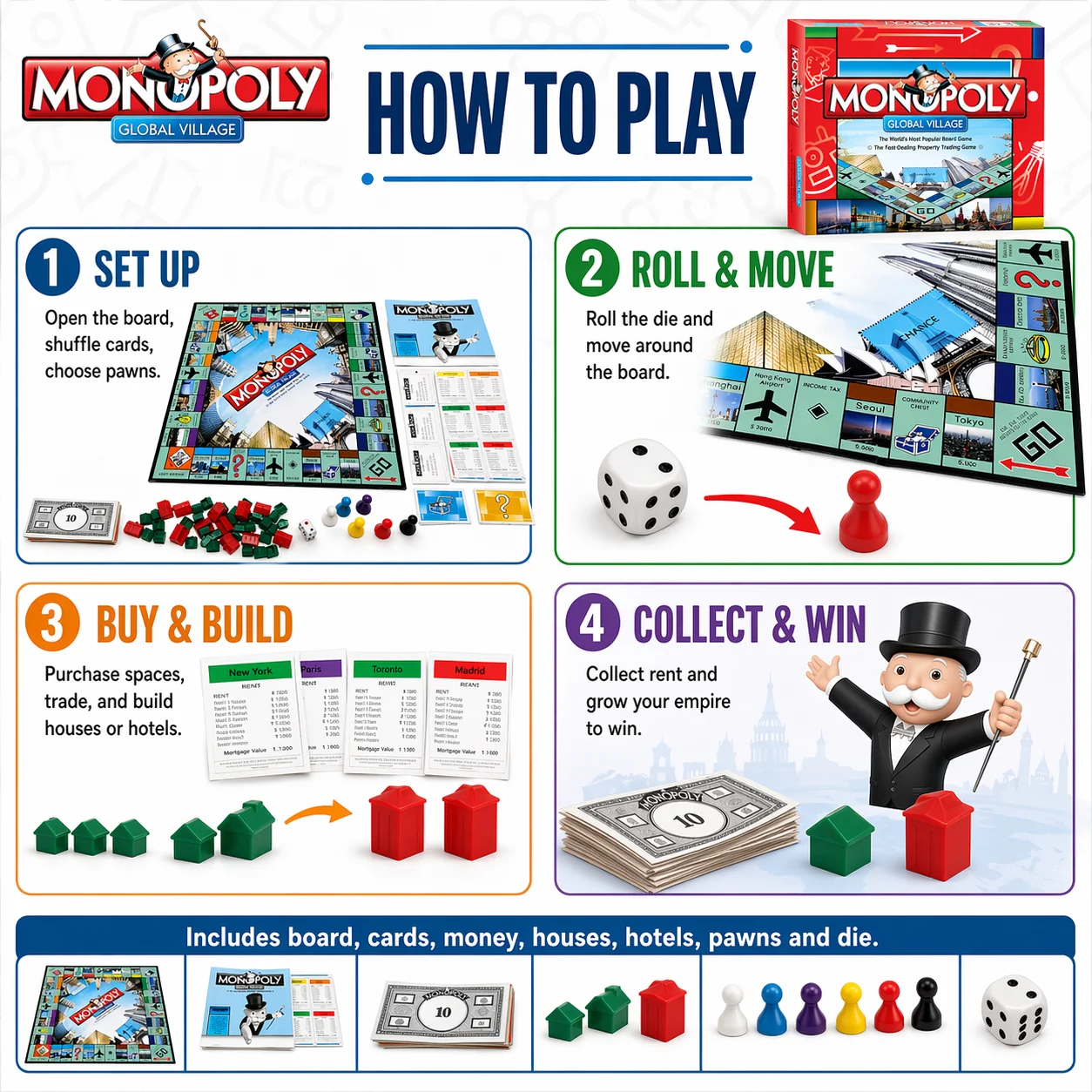 Premium MONOPOLY GLOBAL VILLAG – Hasbro Game Monopoly Bewertung und Preis